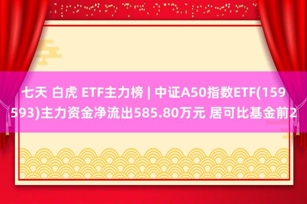 七天 白虎 ETF主力榜 | 中证A50指数ETF(159593)主力资金净流出585.80万元 居可比基金前2